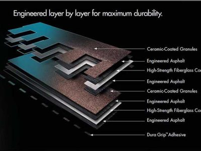 Roof Engineered Layer